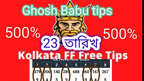 fatafat ghosh babu